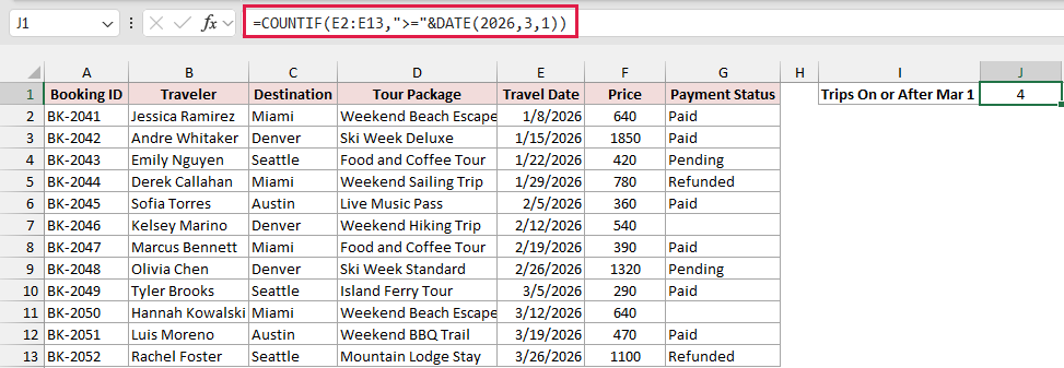 COUNTIF formula in J1 counting trips on or after March 1, 2026 with DATE