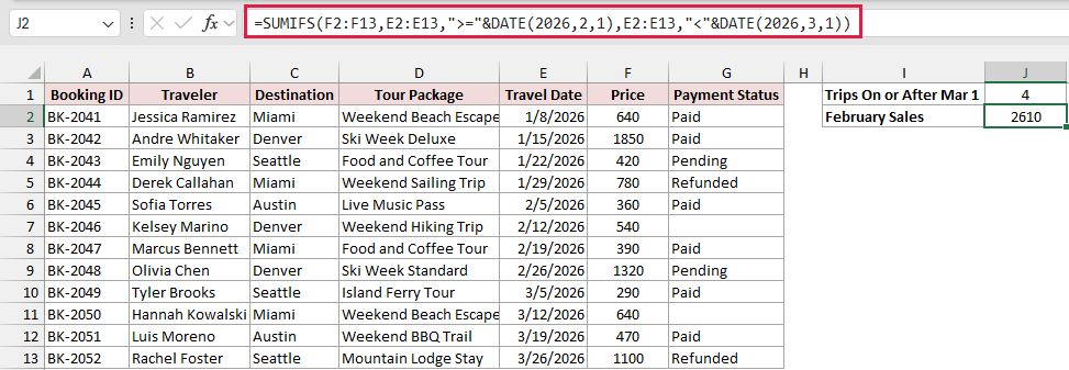 SUMIFS formula in J2 adding February 2026 prices between two dates