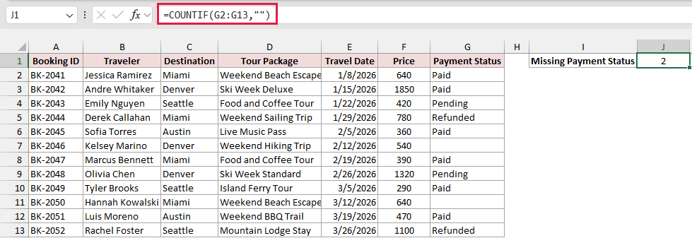 COUNTIF formula in J1 counting blank Payment Status cells
