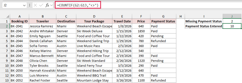 COUNTIF formula in J2 counting non-blank Payment Status cells