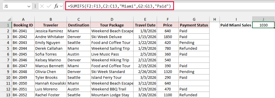 SUMIFS formula in J1 adding Miami bookings that are Paid