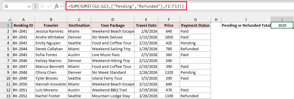 SUM and SUMIF formula in J1 adding Pending or Refunded bookings