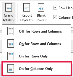 Design tab Grand Totals menu with On for Columns Only highlighted