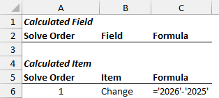 List Formulas worksheet showing calculated item Change, Solve Order 1, and formula ='2026'-'2025'
