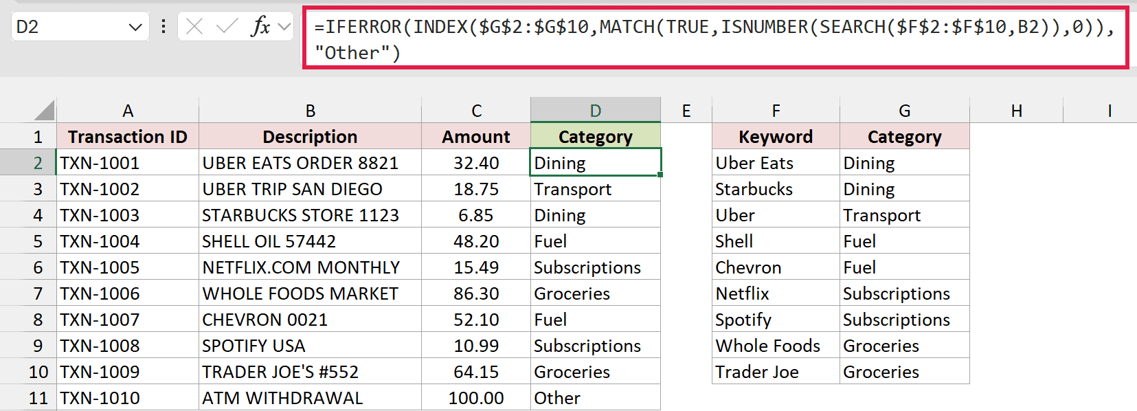 A red box highlights the INDEX and MATCH formula in Excel, with categories in column D and Other for the ATM row.