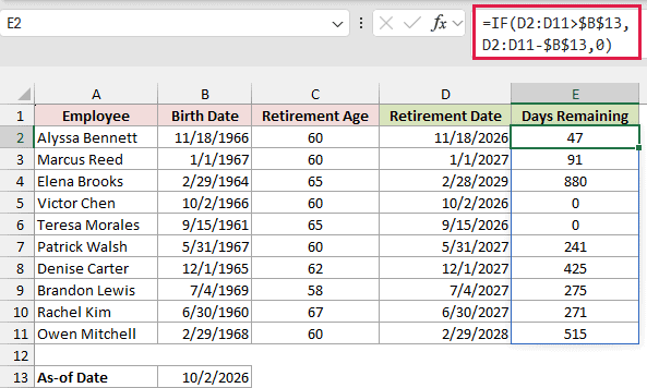 IF calculates days until retirement and returns zero for dates already reached.
