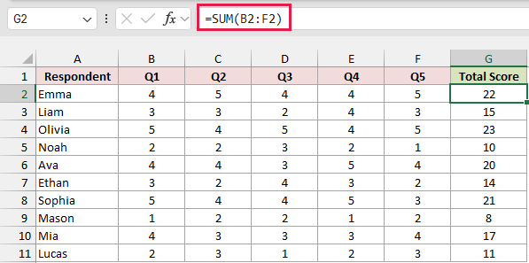 Excel survey shows G2 selected, =SUM(B2:F2) in the formula bar, and totals in G2:G11.