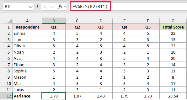 Excel survey with variances in B12:G12 and the VAR.S formula for B12 in the formula bar.