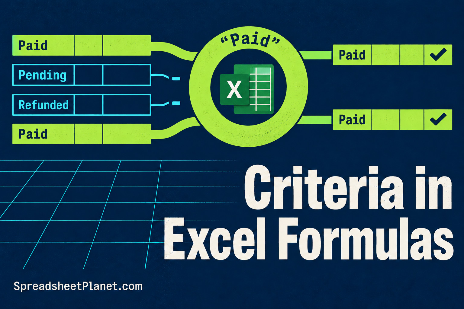How to Use Criteria in Excel Formulas (With Examples)