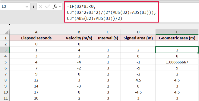 Excel formula splitting zero-crossing segments into positive triangle areas