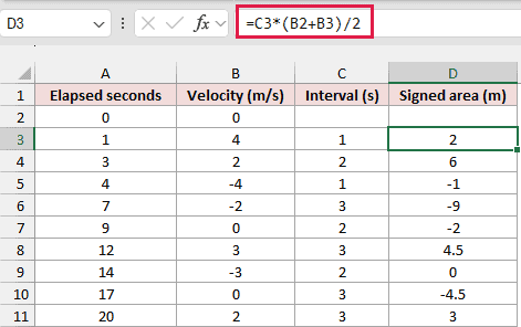Signed trapezoid formula for positive and negative velocity intervals