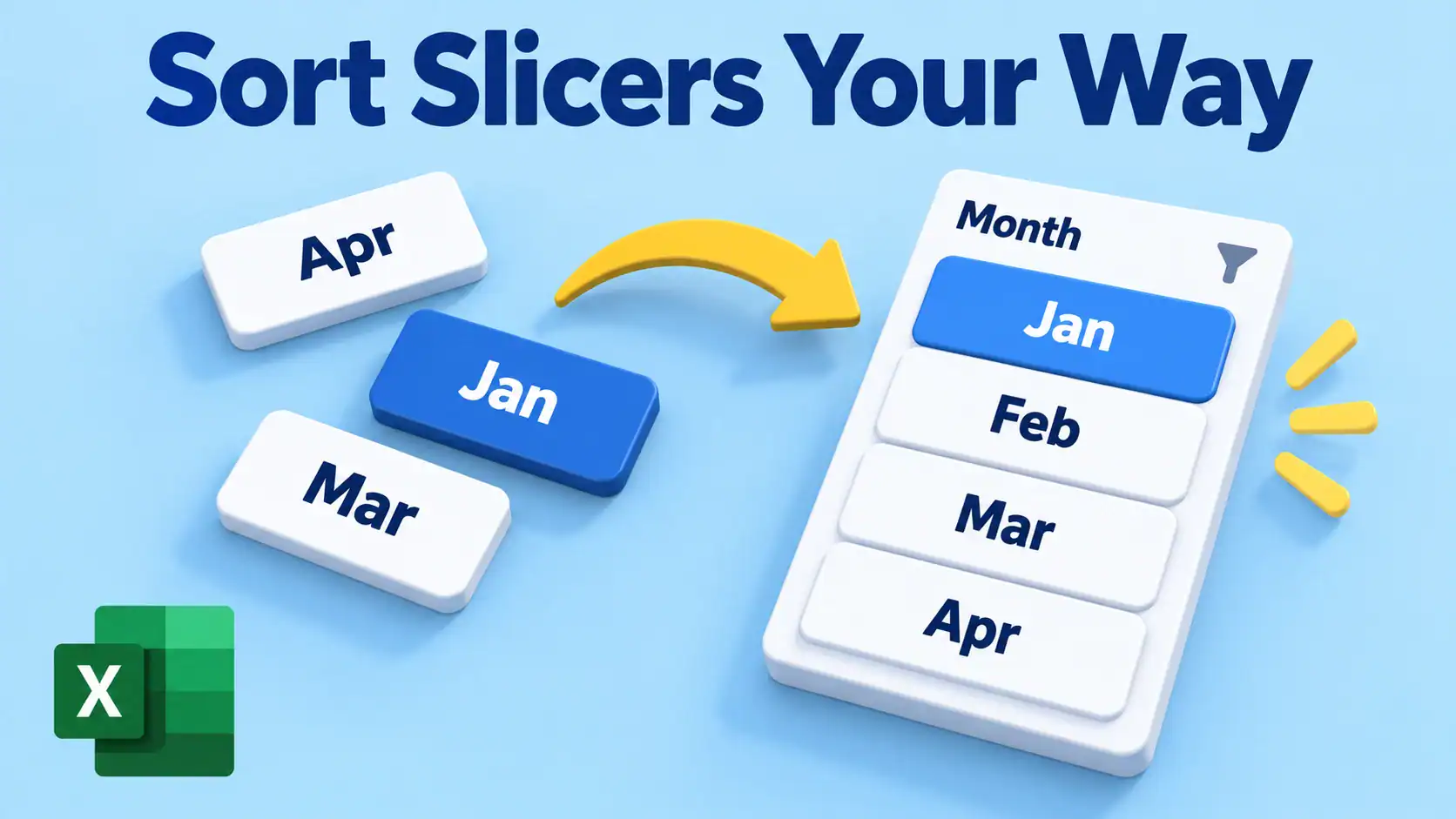 How to Custom Sort Slicer Items in Excel (5 Easy Ways)