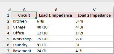 Circuits with two load impedances each