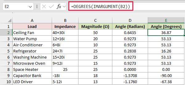 DEGREES and IMARGUMENT formula in E2 returning the angle in degrees