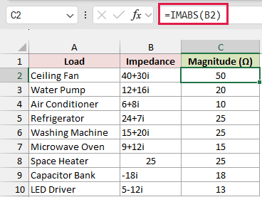 IMABS formula in C2 returning the magnitude of each impedance