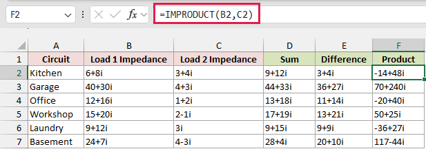 IMPRODUCT formula in F2 multiplying the two impedances