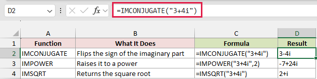 Table of IMCONJUGATE, IMPOWER, and IMSQRT with example formulas and results