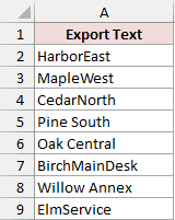 Eight original branch export labels in column A, some containing visually invisible embedded tab characters.