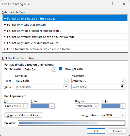 Edit Formatting Rule has Show Bar Only checked for the selected data bar rule.