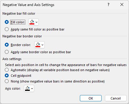 Negative Value and Axis Settings has Cell midpoint selected for the axis position.