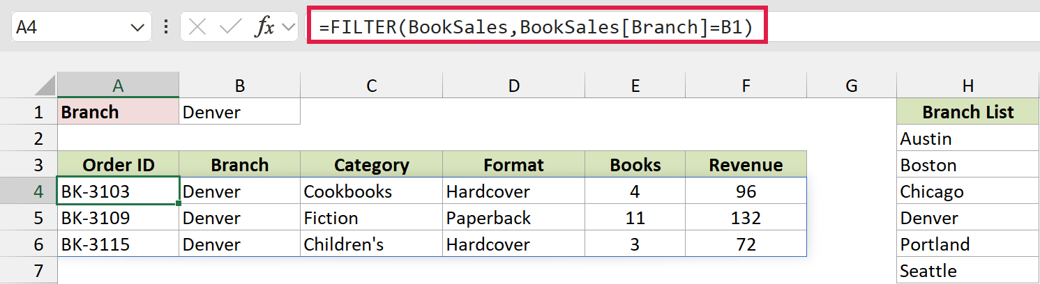 FILTER formula in A4 returning Denver's three orders