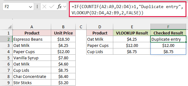COUNTIF and VLOOKUP formula, boxed in red in the formula bar, flags Oat Milk as "Duplicate entry".