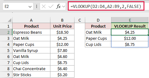 VLOOKUP formula, boxed in red in the formula bar, returns the first Oat Milk price of $4.25.