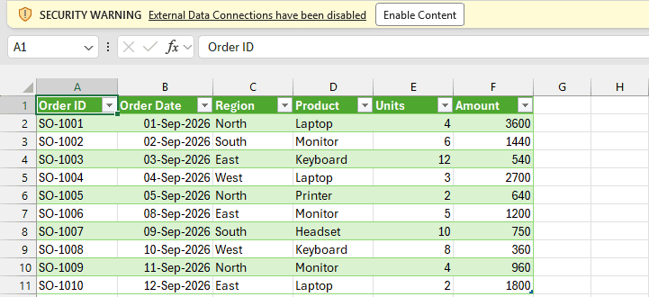 Sales Report workbook showing the external data connections warning above the sales table