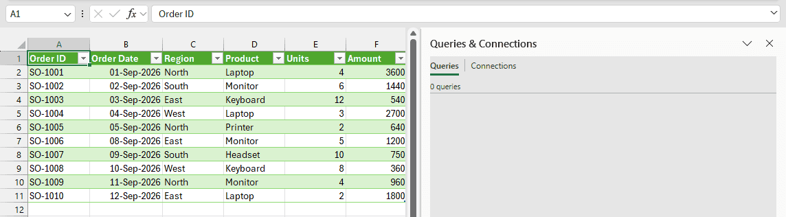 Sales Report table retaining its values beside an empty Queries and Connections pane