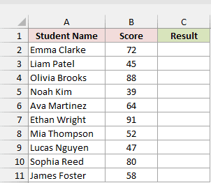 Student names and scores beside an empty Result column on the Scores worksheet.