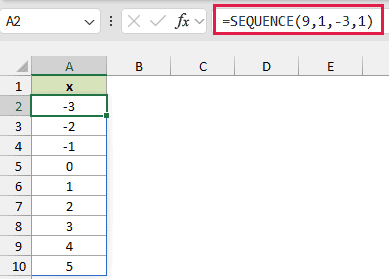 The SEQUENCE formula generates nine x values from -3 through 5.