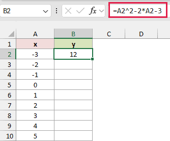 The first y formula uses x = -3 and returns 12; the remaining y cells are empty.