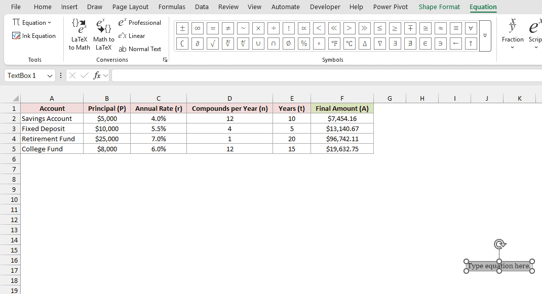 A worksheet equation box displays Type equation here with the Equation tab open.
