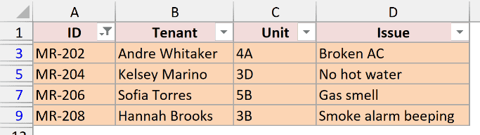 After deleting the blank row, the color filter shows only the four orange rows