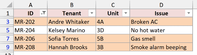 MR-204 still shows in the filtered list after its orange fill was removed