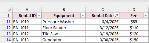 Rental log filtered to the four March 2026 rentals