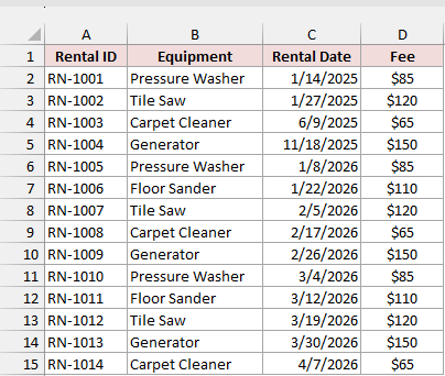 Equipment rental log with a Rental Date column