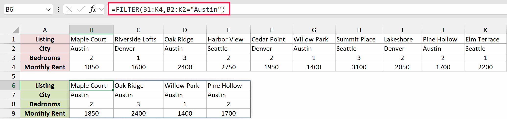 FILTER formula in B6 returning the four Austin listings across B6:E9
