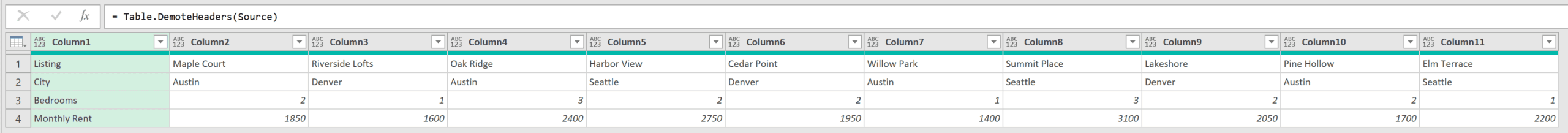 Power Query Editor after Use Headers as First Row, with the listing names moved into the first data row