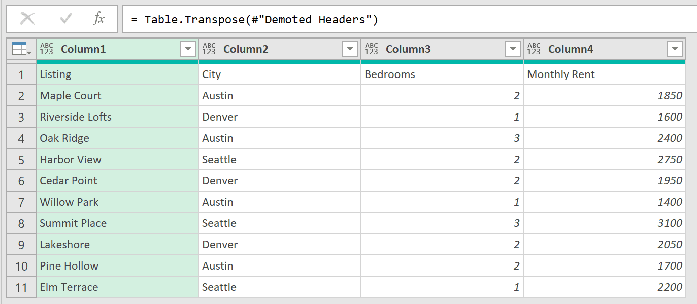 Power Query Editor after Transpose, with each listing now in its own row