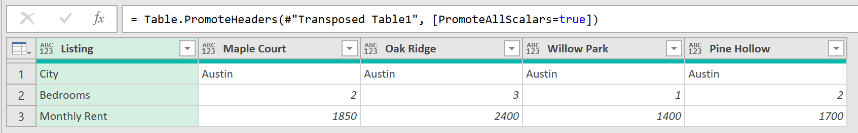 Power Query Editor with the four Austin listings turned back into columns