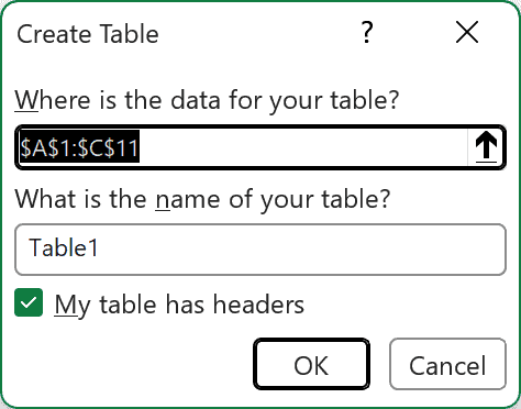 Create Table dialog with the range A1:C11 and My table has headers checked
