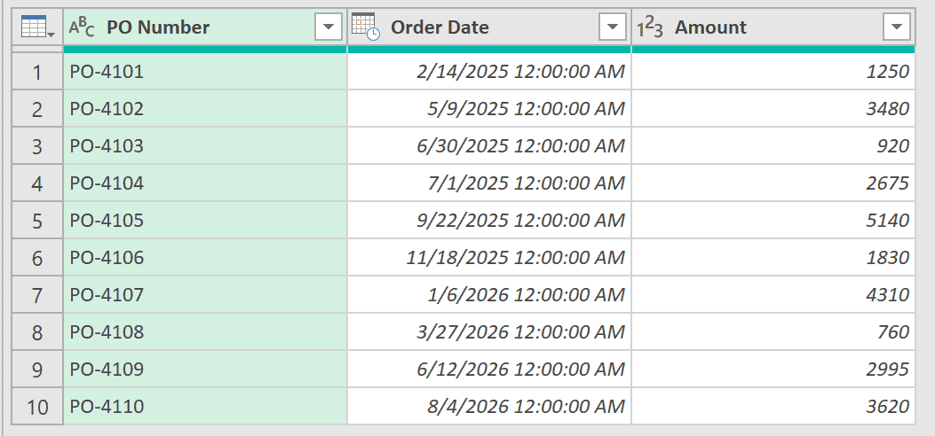Purchase order table opened in the Power Query Editor, with a date-and-time icon on Order Date