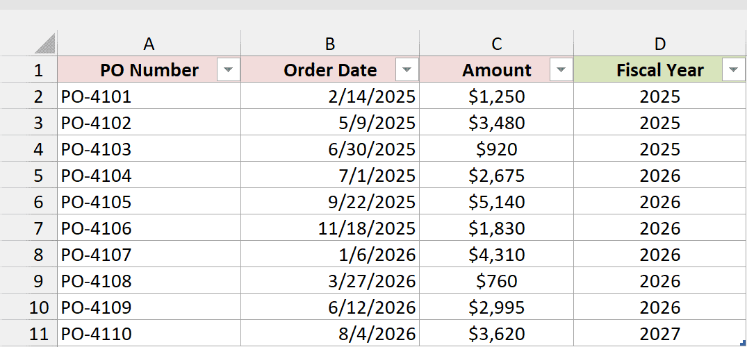 Power Query result loaded to a new sheet with the Fiscal Year column
