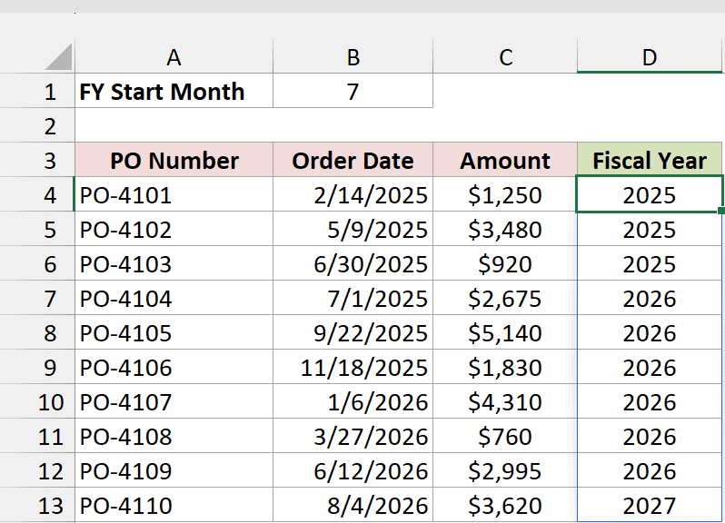 Purchase order log with the fiscal year of each order in column D
