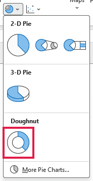 Insert Pie or Doughnut Chart dropdown with 2-D Pie, 3-D Pie, and Doughnut sections; Doughnut boxed in red.