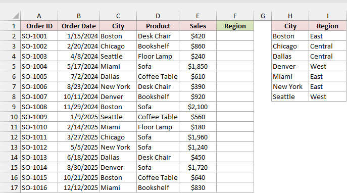 Orders with an empty Region column and a city-to-region lookup table.