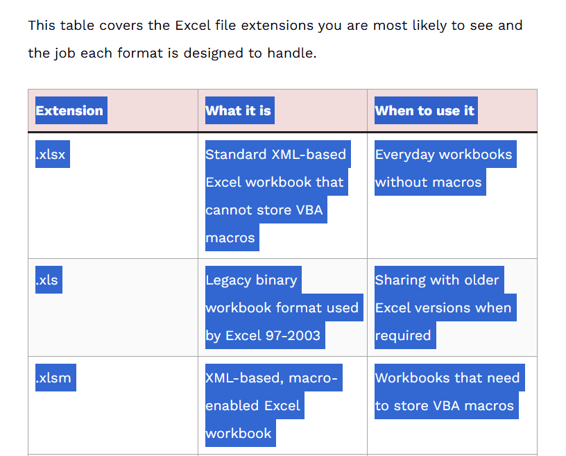Entire Excel file extensions table selected in the browser