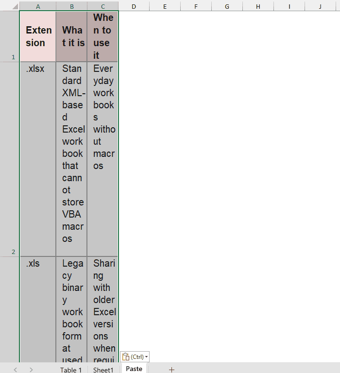 Web table pasted into Excel with the site's fonts and fills and very tall wrapped rows