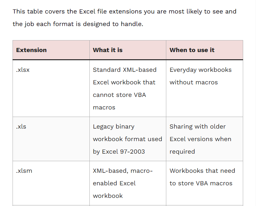 Excel file extensions table on the web page before the VBA import